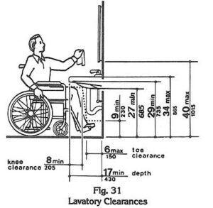 ada-knee-space-at-lavatory