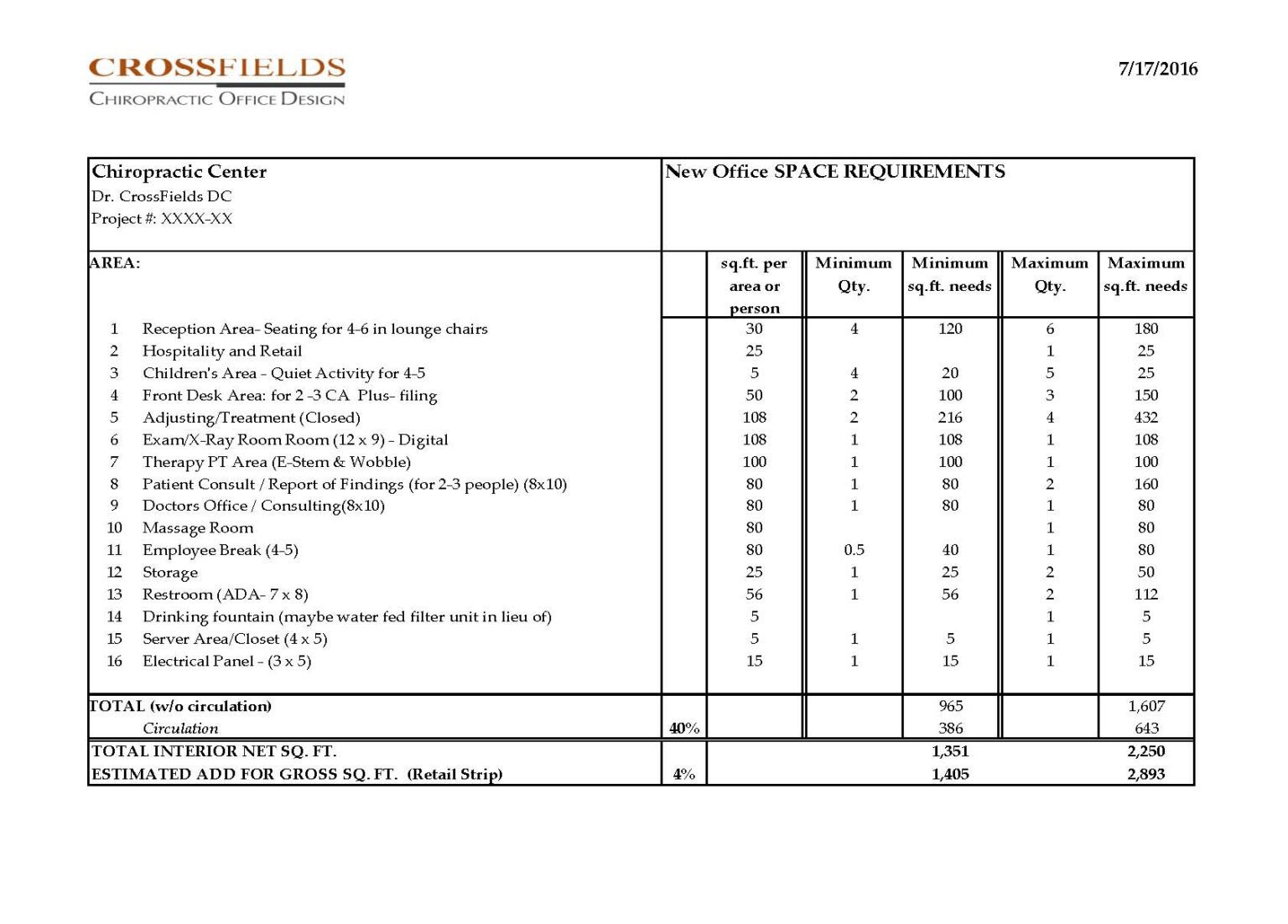 Planning Your Chiropractic Office Layout CrossFields